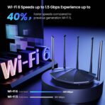 Tenda TX2 Pro 1500mbps Dual-Band Gigabit Wi-Fi 6 Router