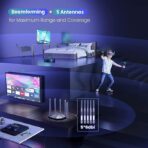 Tenda TX2 Pro 1500mbps Dual-Band Gigabit Wi-Fi 6 Router - Image 3